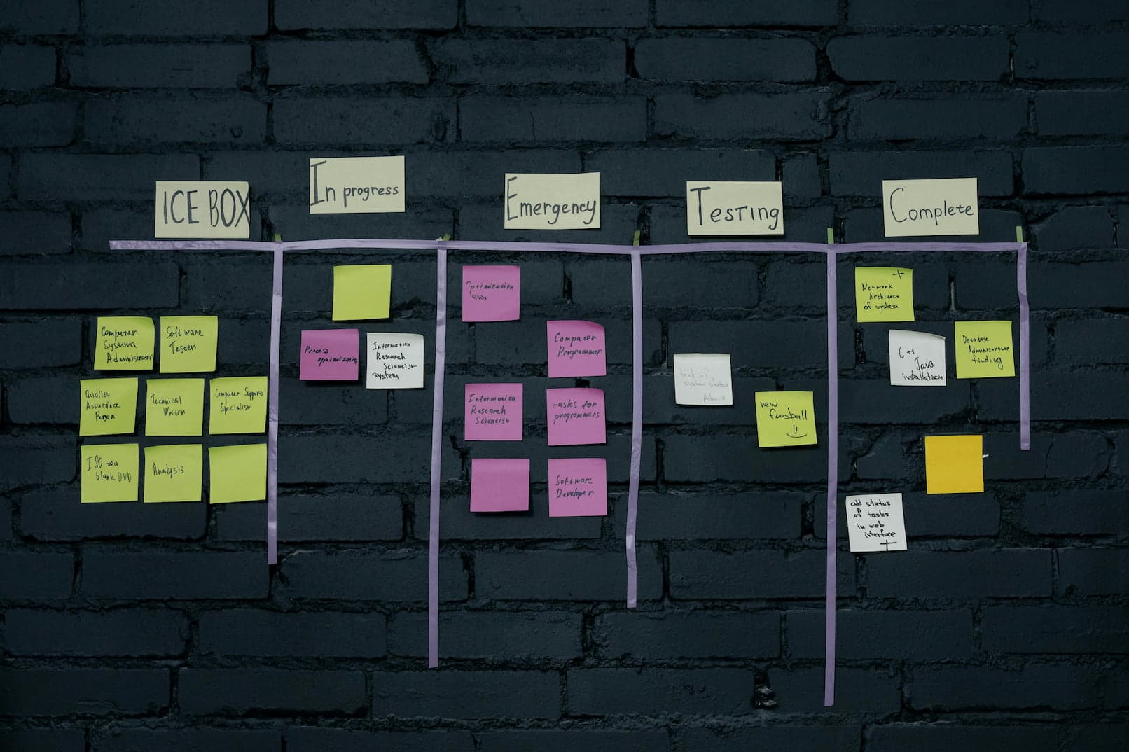ServiceNow as a Philosophy